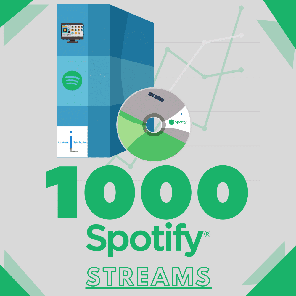 1000 spotify streams